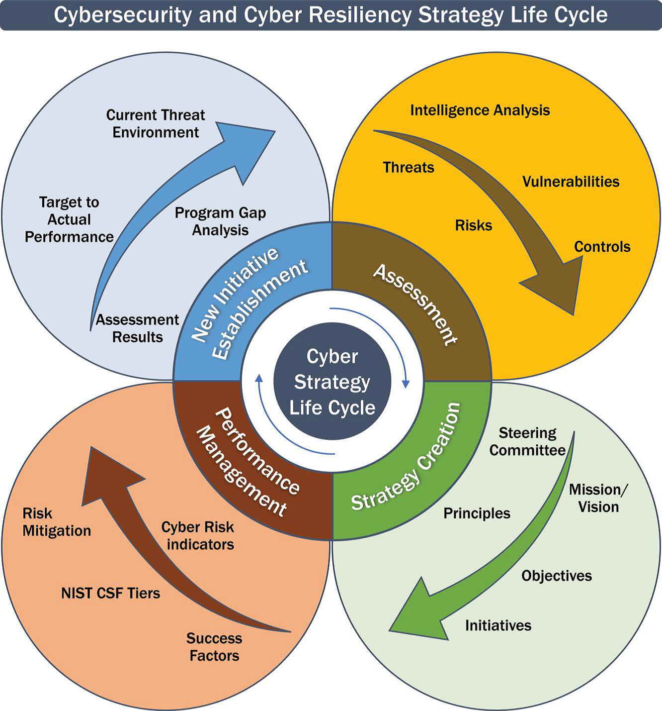 AKBSDSAC-article-img