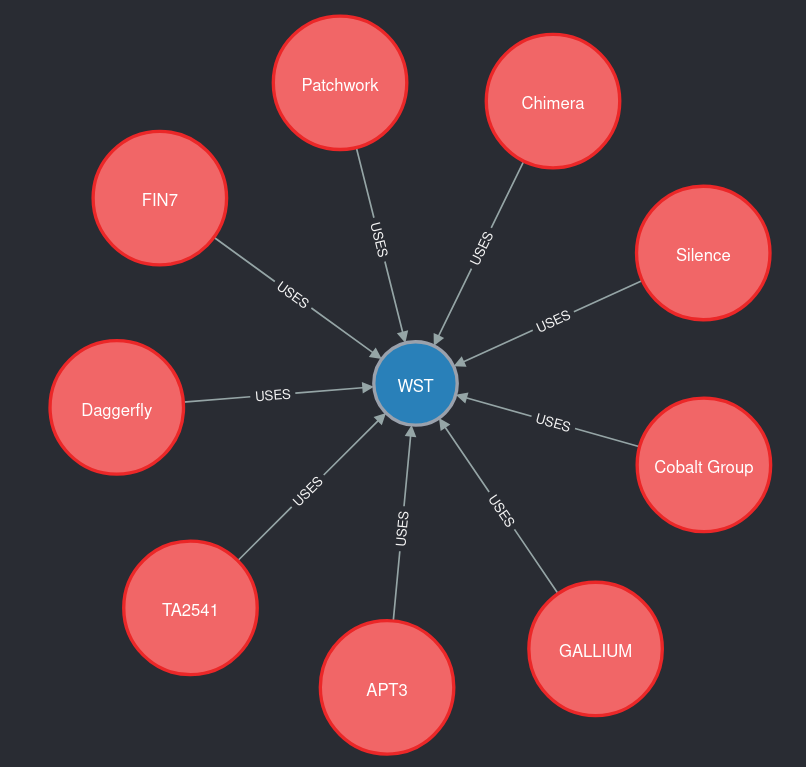 AKBSDSAC-article-img