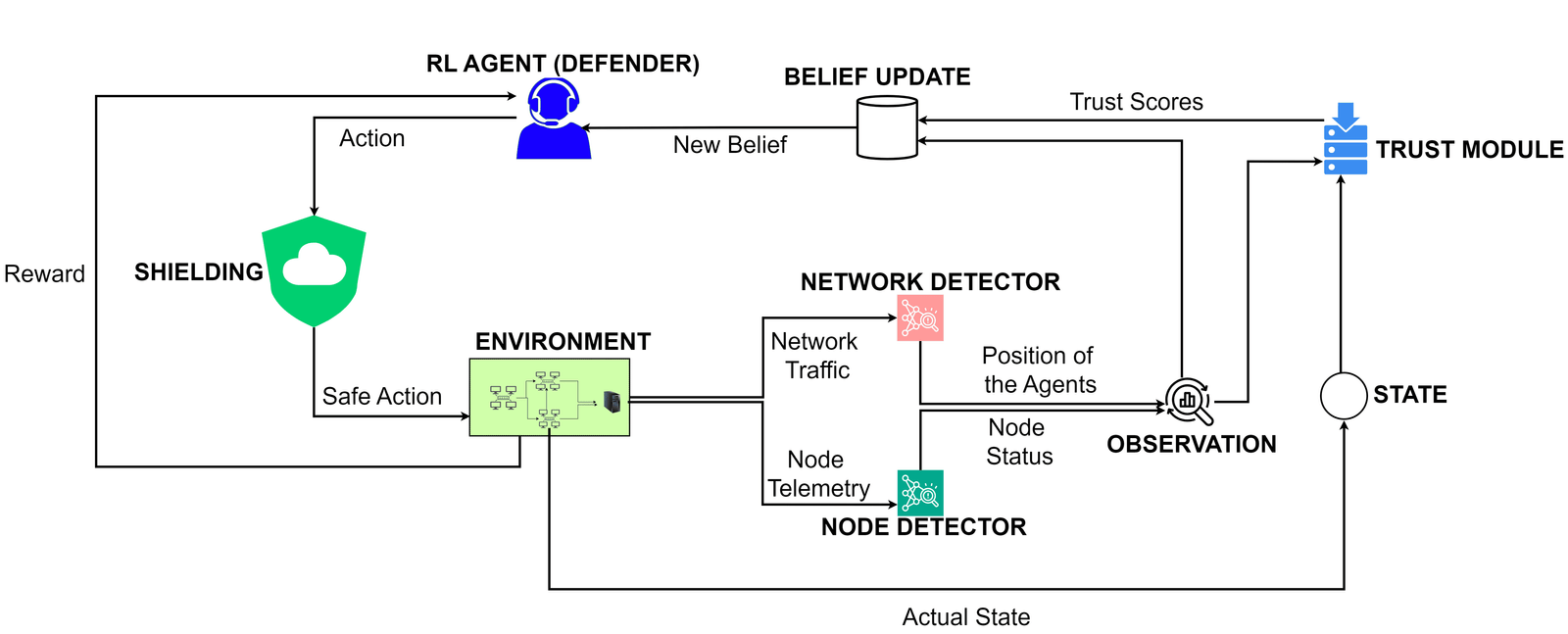 AKBSDSAC-article-img
